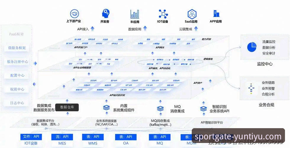 云体育赛事直播平台深度解析：从技术架构到用户体验的全方位评估