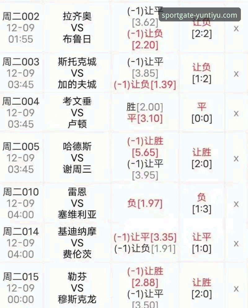 云体育平台安全使用教程：从安装到竞彩的全流程操作指南