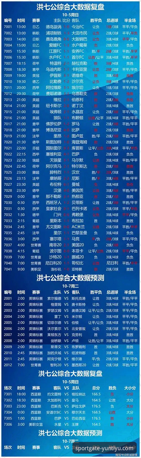云体育官方下载最新版本使用指南：一场关于赛事直播与竞彩分析的深度评测