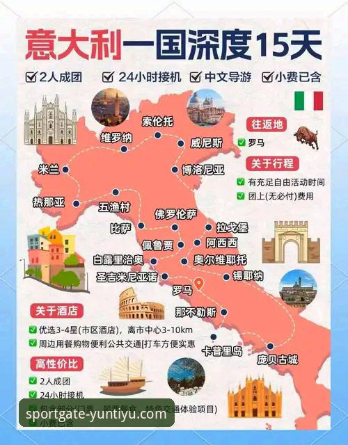 从意大利出局看体育赛事深度解析：云体育平台使用指南